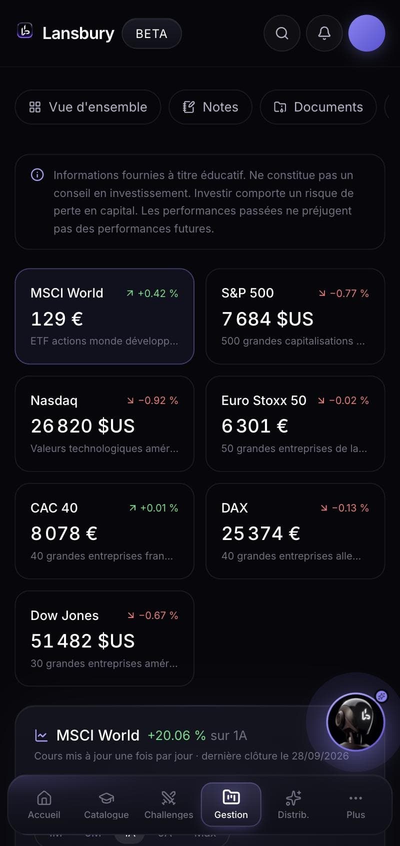 Lansbury Gestion & Finance : l'onglet Marché